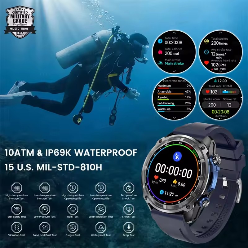 New Outdoor Adventure GPS Smar - Outdoor Adventure Reservations 评论和价格