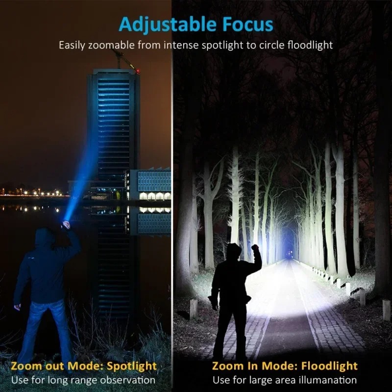 T6 LED Rechargeable Flashlight - Outdoor Adventure Hiking 评论和价格