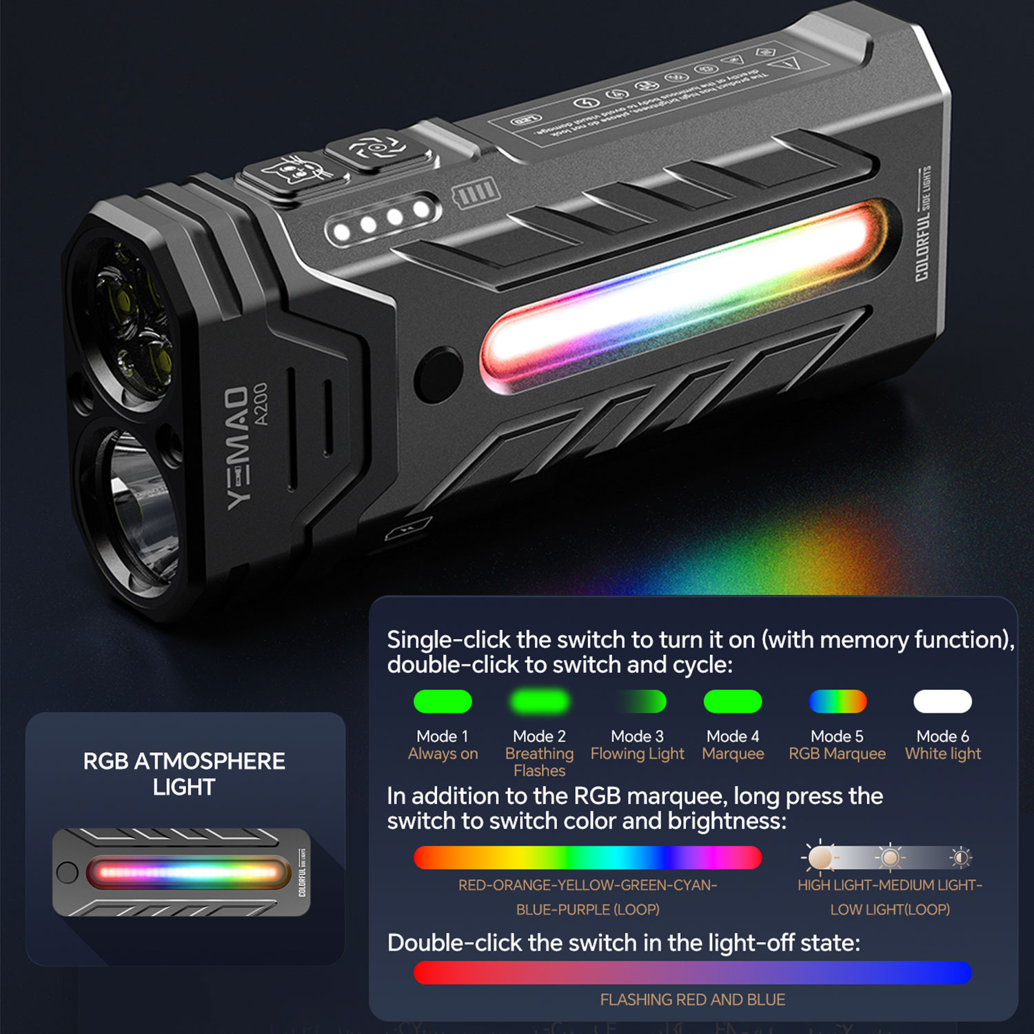 5200LM Innovative Multifunctio - Outdoor Adventure Hiking 评论和价格