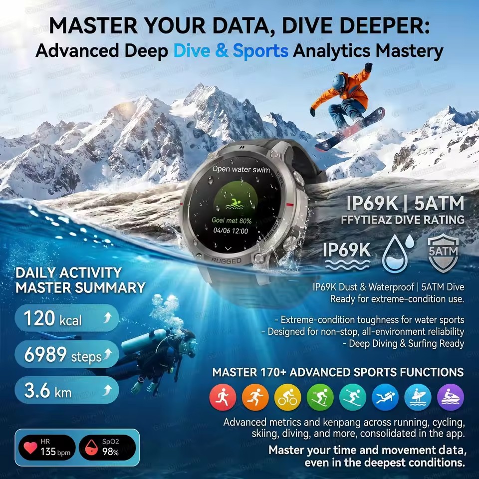 New Built-in GPS Outdoor Adven - Outdoor Adventure Reservations 评论和价格
