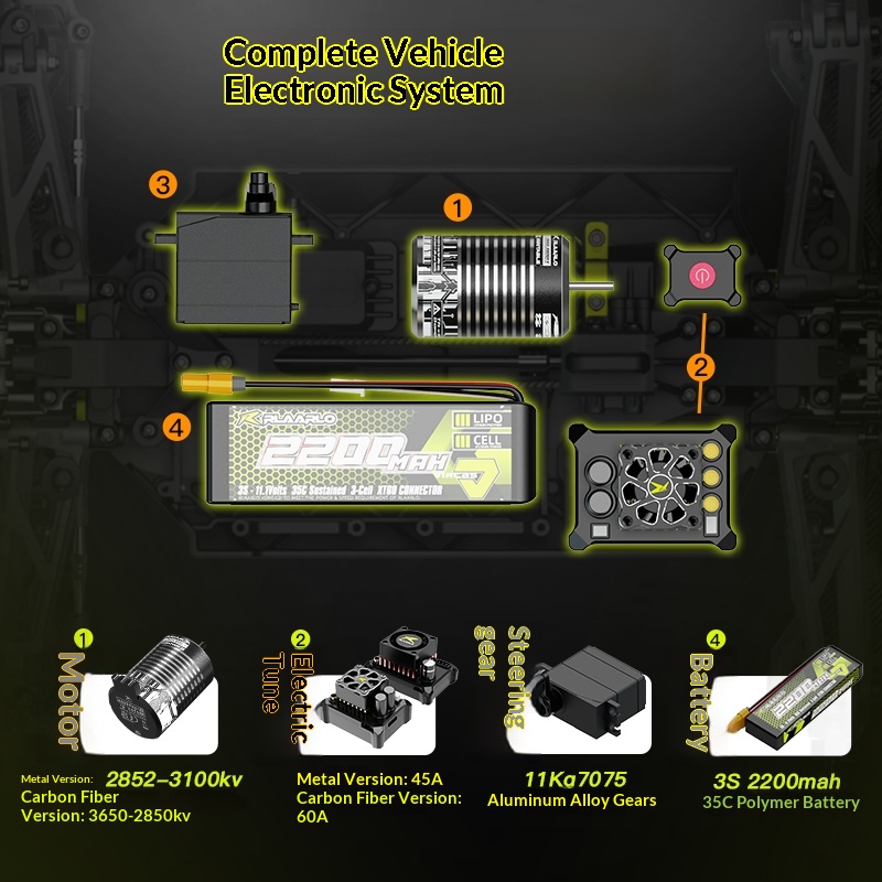 V2 Omni Terminator RC Remote C - Outdoor Adventure Toys For Kids 评论和价格